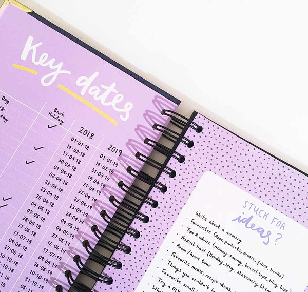 I can do this - Blog planner